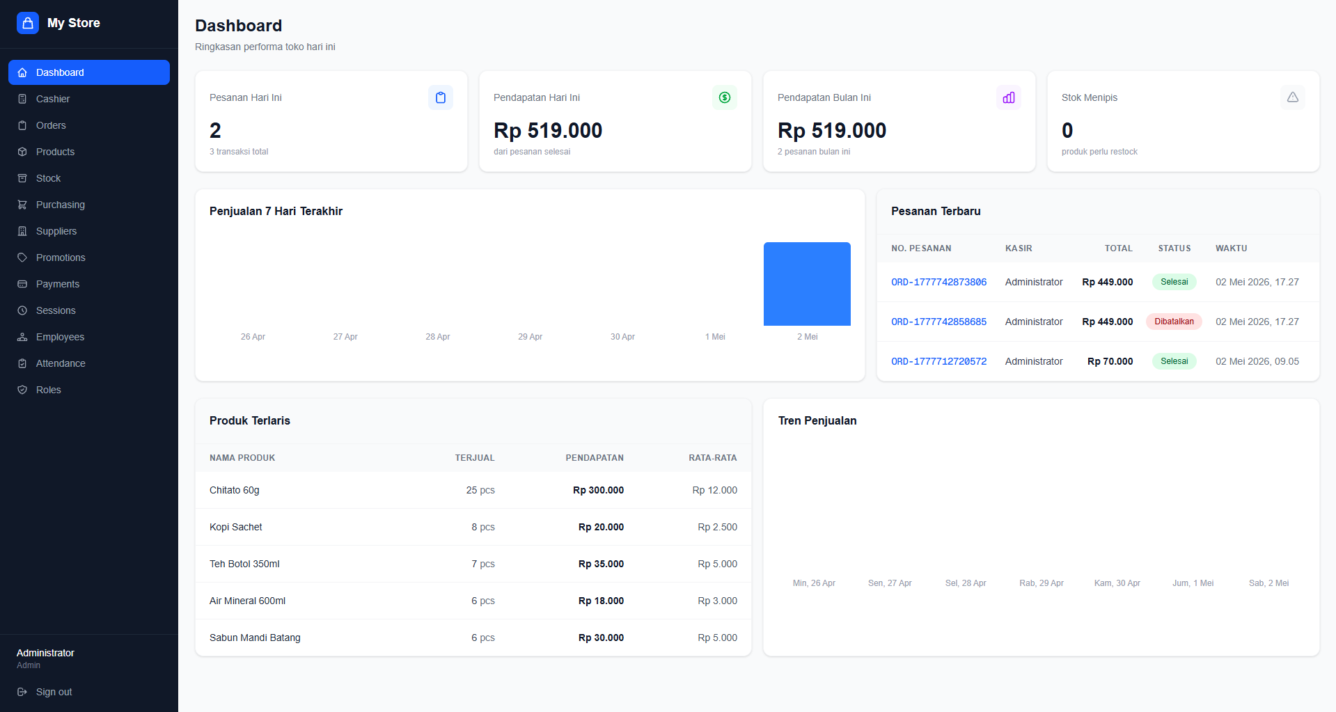 My Store - Retail Management System - Project Preview